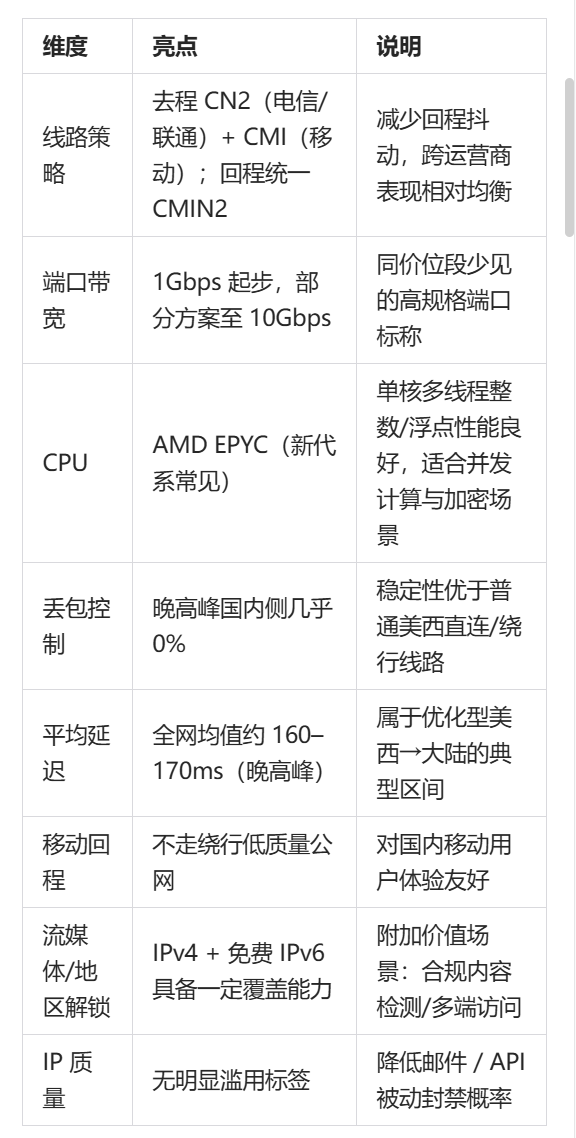 DMIT洛杉矶高端vps